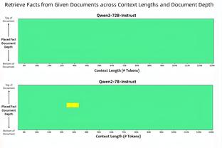 就差直接把名字写在上面了！班菲特→国米，这是哪位蓝黑传奇？